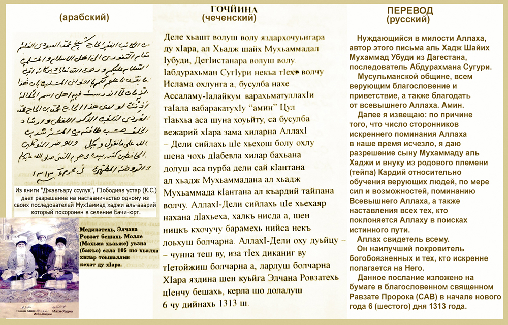 Описание к изображению для поисковых систем