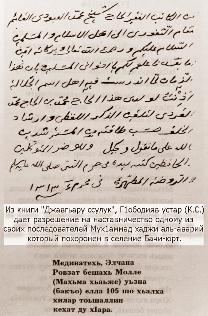 Описание к изображению для поисковых систем